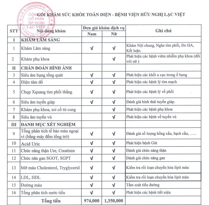 Gói Khám Tổng Quát