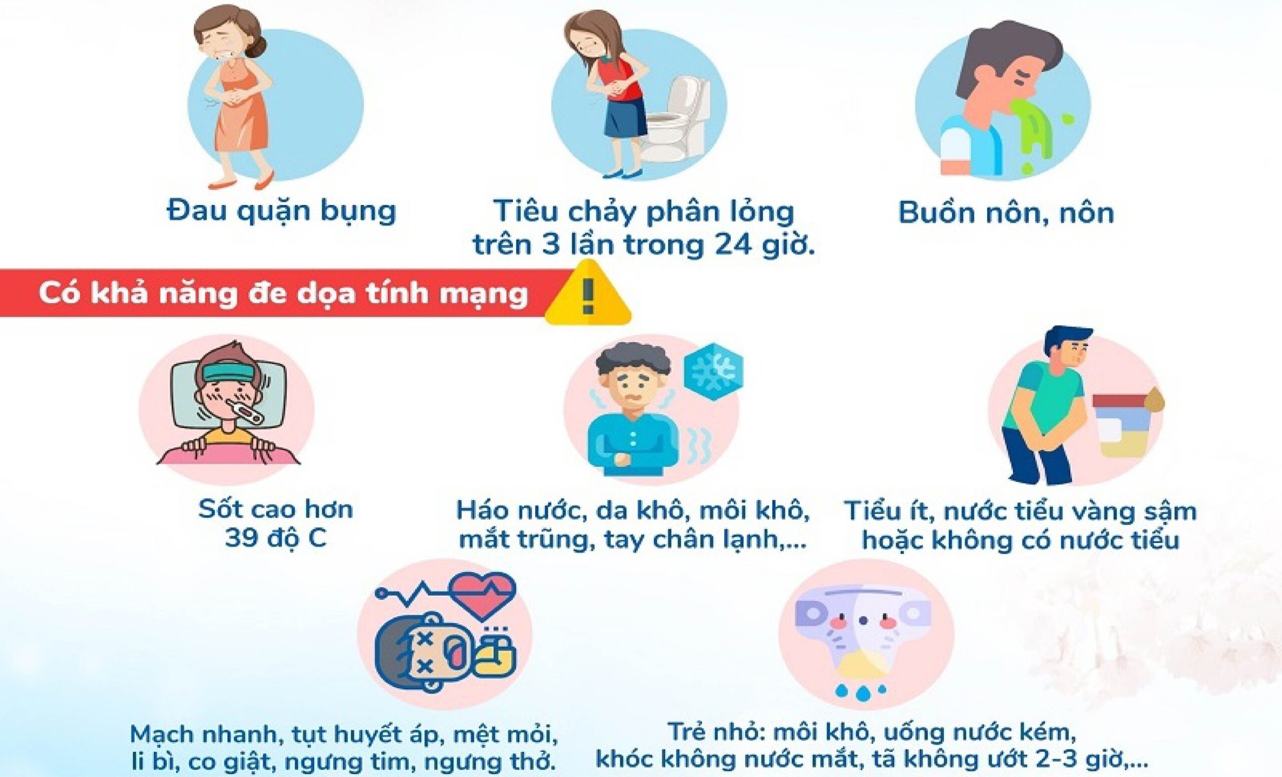 4. Cách Phòng Ngừa Ngộ Độc Thực Phẩm