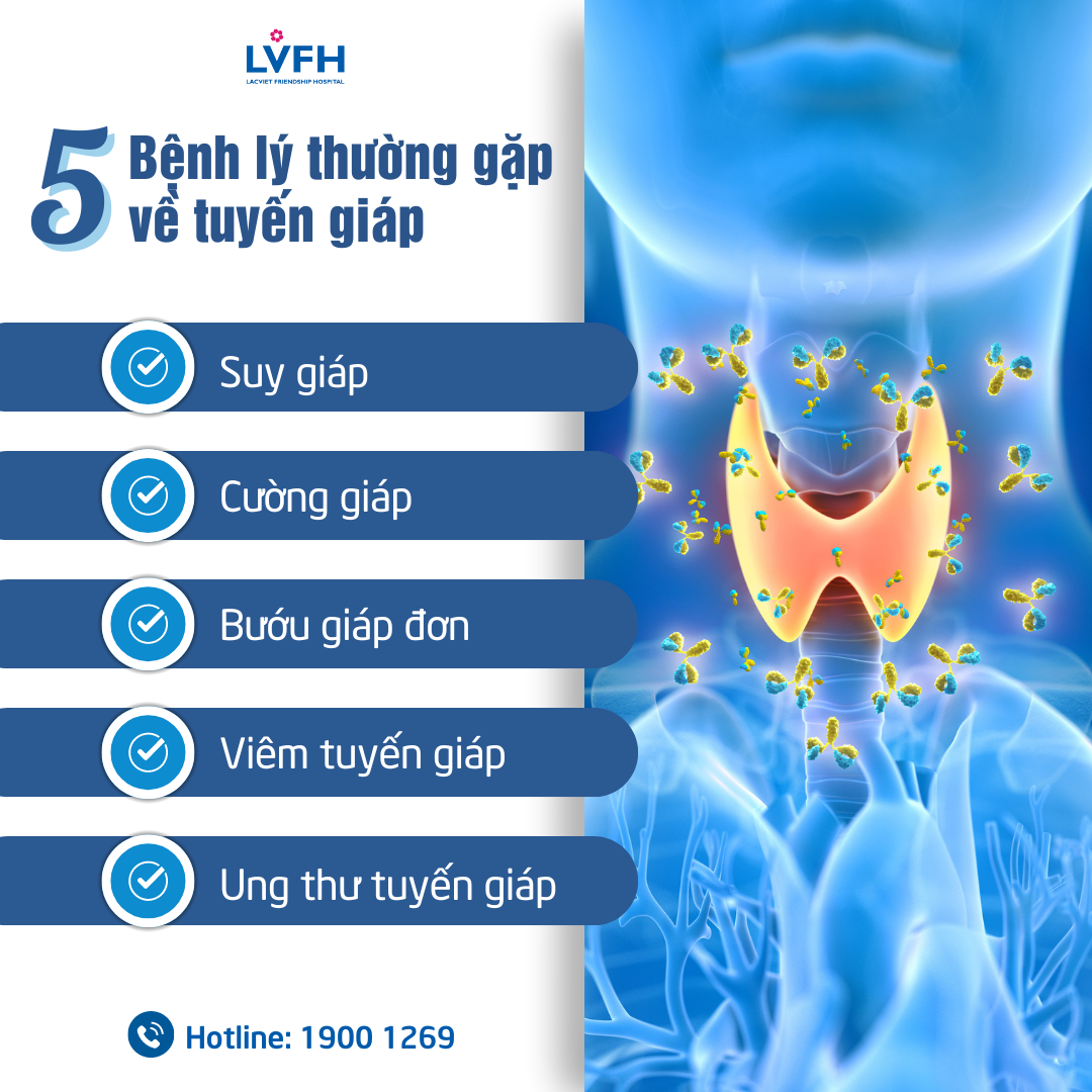 5 bệnh lý thường gặp về tuyến giáp người bệnh nên lưu ý